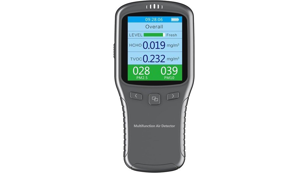 indoor pollution detection device