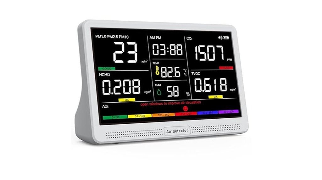 multi function air quality monitor