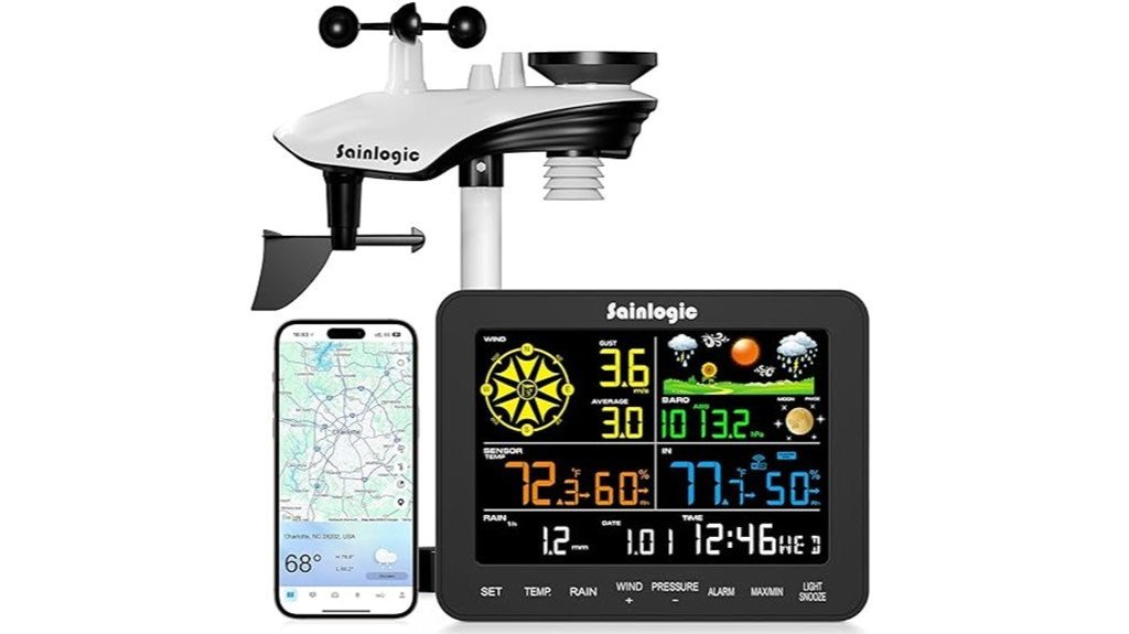 wifi weather station